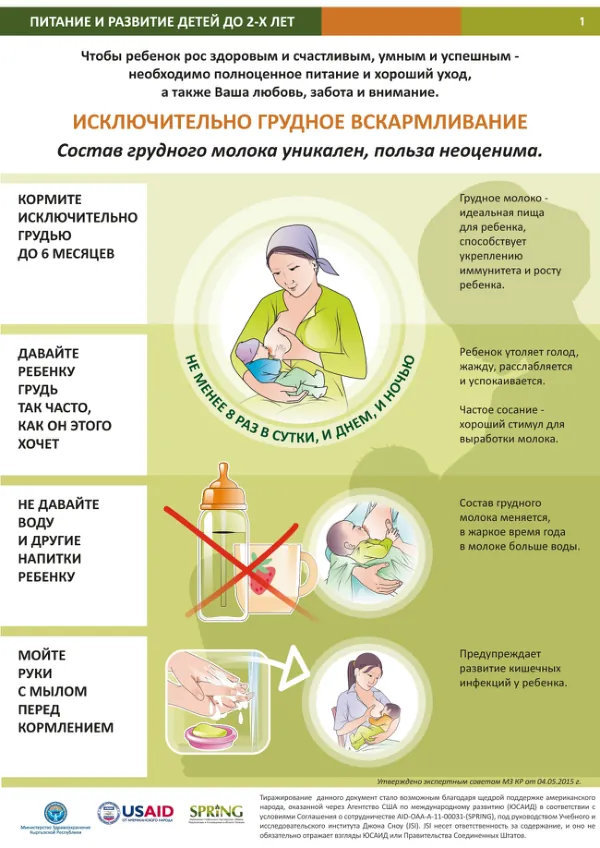 Nutrition and Development of Children Under 2 Years Old (Russian)