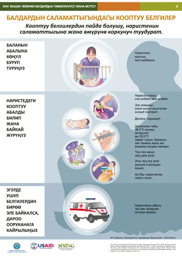 Nutrition and Growth of Children Under Two Years