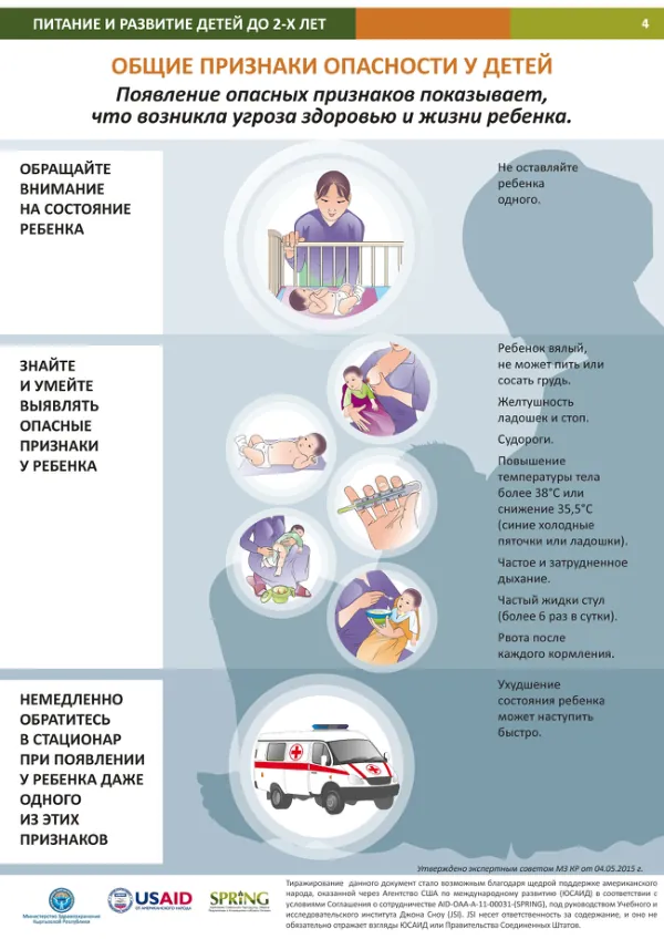 Nutrition and Development of Children Under 2 Years