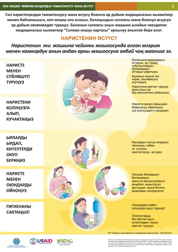 Nutrition and Growth of Children Ages 2-3