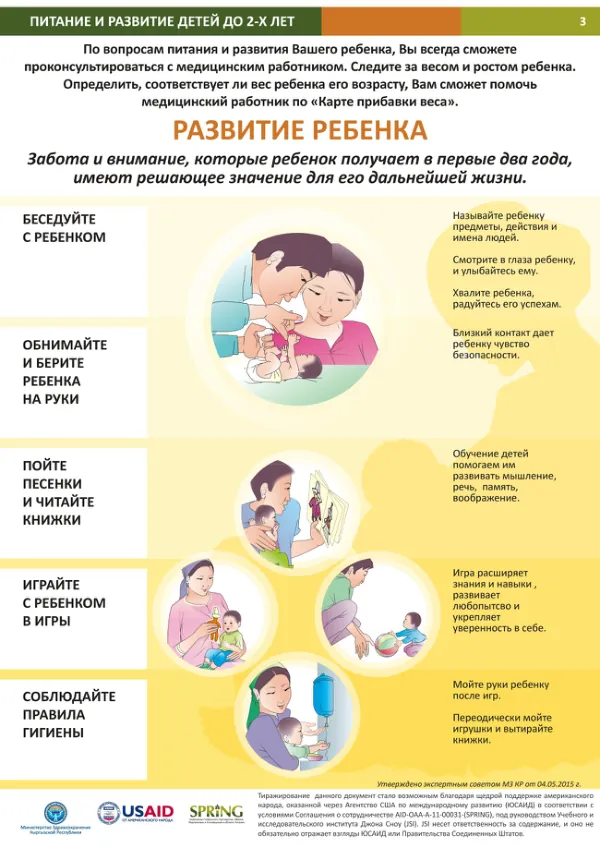 Nutrition and Development of Children up to 2 Years Old: A SPRING Poster
