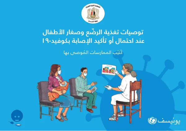 Syrian IYCF COVID-19 Counselling Cards