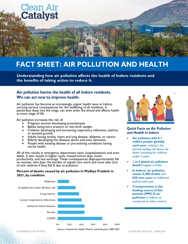 Air Pollution and Health in Indore Factsheet