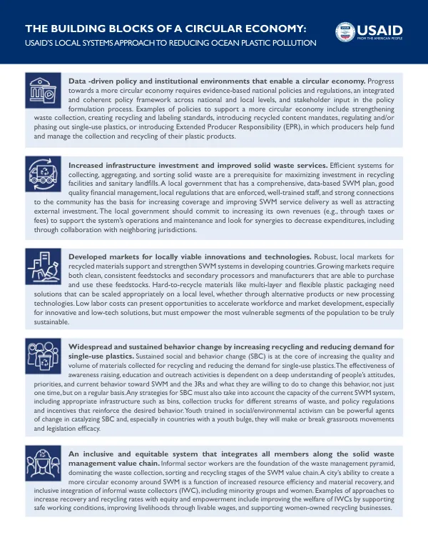 Building Blocks of a Circular Economy: USAID's Approach to Reducing Ocean Plastic Pollution