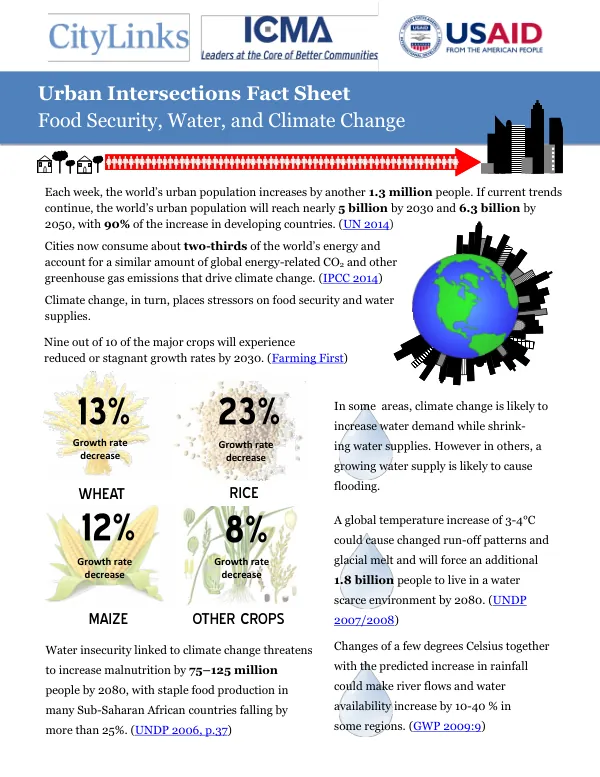 Urban Intersections: Food Security, Water, and Climate Change Fact Sheet