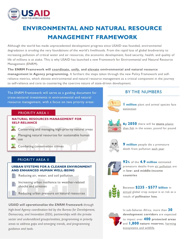 USAID Environmental and Natural Resource Management Framework