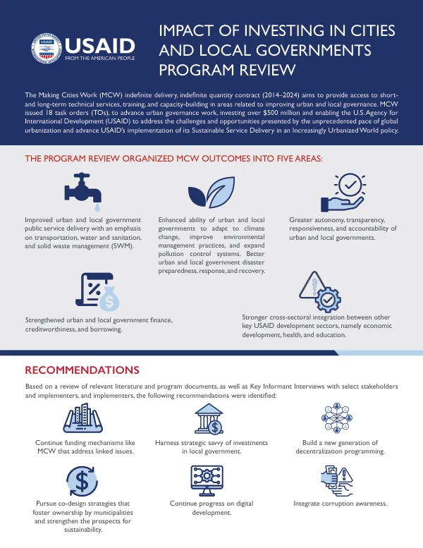 Investing in Cities: Making Cities Work Program Infographic Report