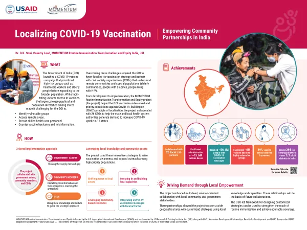 Localizing COVID-19 Vaccination in India – Strategies, Challenges, and Achievements
