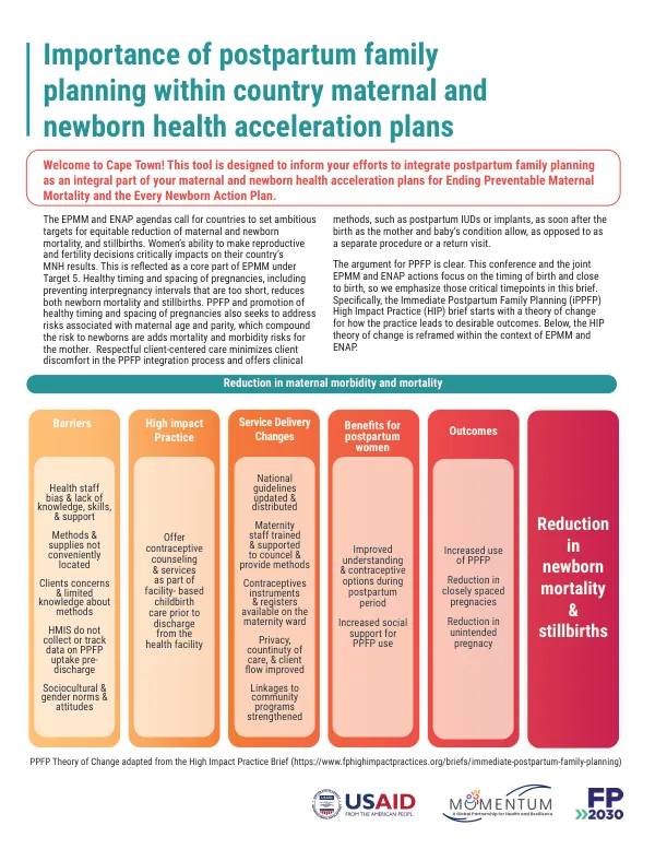 MCGL PPFP Flyer for IMNHC