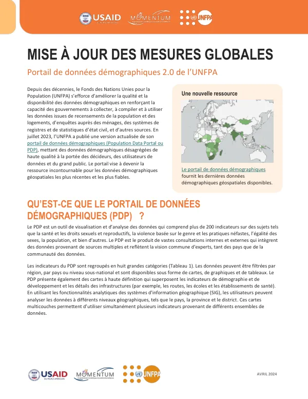 UNFPA Data Portal: Global Measurement Fact Sheet