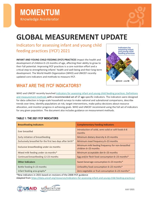 MOMENTUM Global Measurement Fact Sheet: IYCF Indicators and Methods