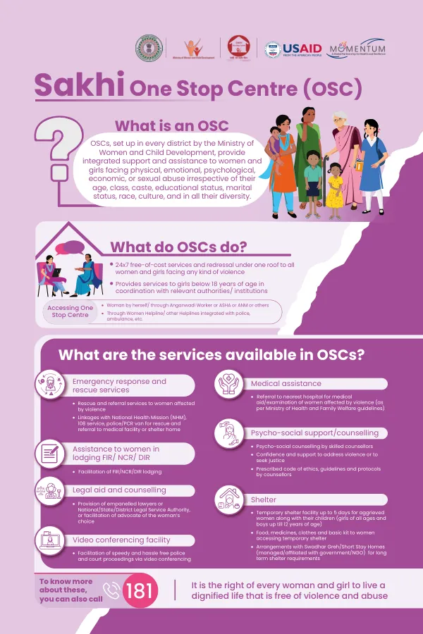 OSC Poster: Sakhi One Stop Centre Services (March 2023)