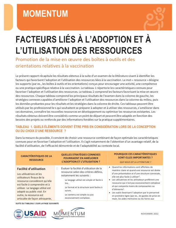 Factors Related to the Adoption and Use of Resources