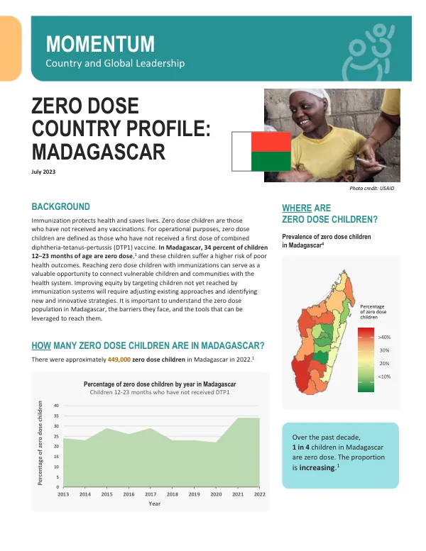 Zero Dose Country Profile: Madagascar
