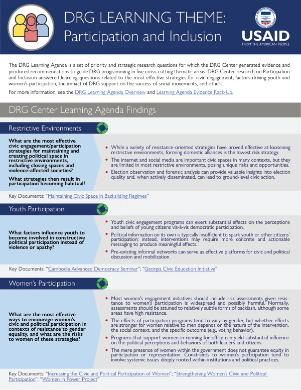 Infographic #2 - Participation and Inclusion