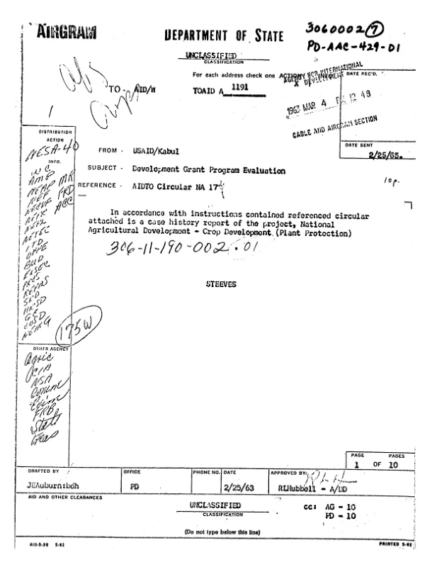 DEVELOPMENT GRANT PROGRAM EVALUATION, AFGHANISTAN (2/25/63)