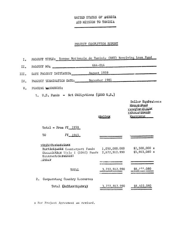 Banque Nationale de Tunisie (BNT) revolving loan fund