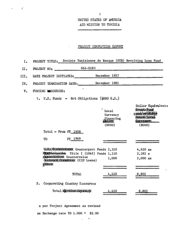 Societe Tunisienne de Banque (STB) revolving loan fund : project completion report