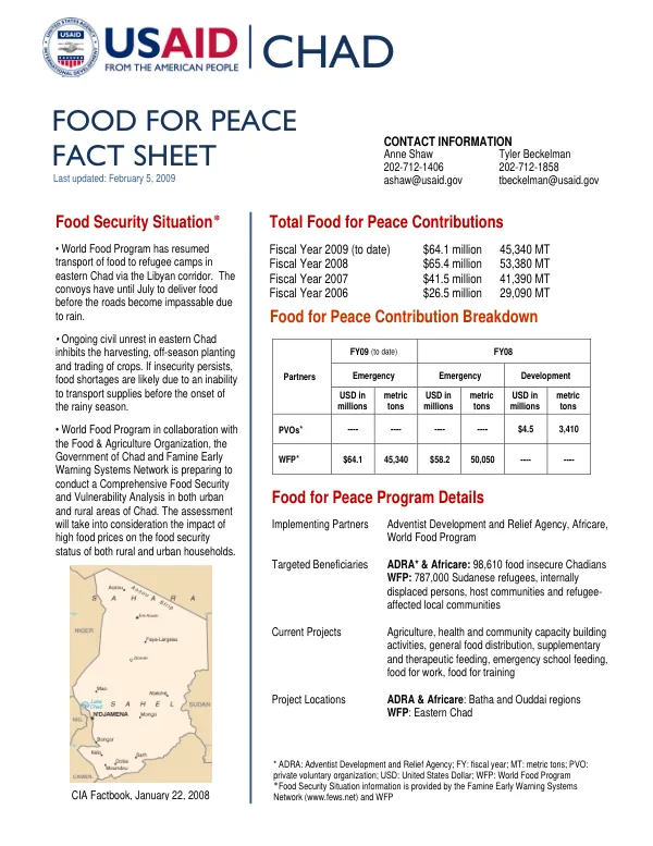 Food for Peace Contribution Breakdown