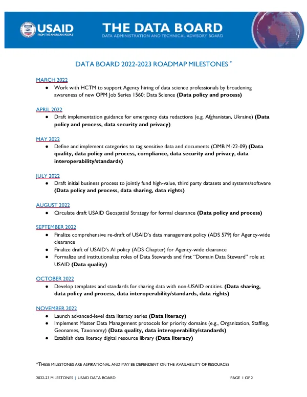 USAID DATA BOARD 2022-2023 ROADMAP MILESTONES