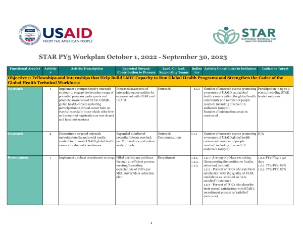 STAR PY5 Workplan October 1, 2022 - September 30, 2023