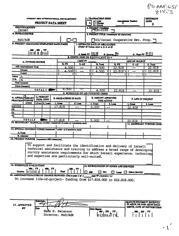 PHOENIX [Palestinian help and outreach for empowering neighborhoods and increasing excellence] program : cooperative agreement #294-A-00-02-00232-00 -- final report, September 2002-September 2004