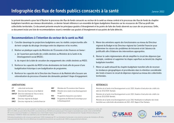 Infographie des flux de fonds publics consacrés à la santé