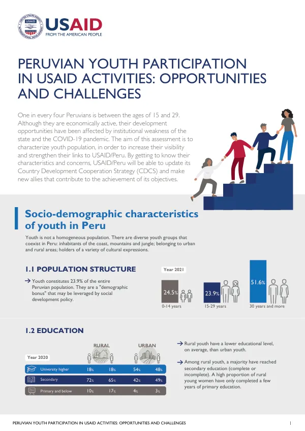 Peruvian Youth Participation in USAID Activities: Opportunities and Challenges
