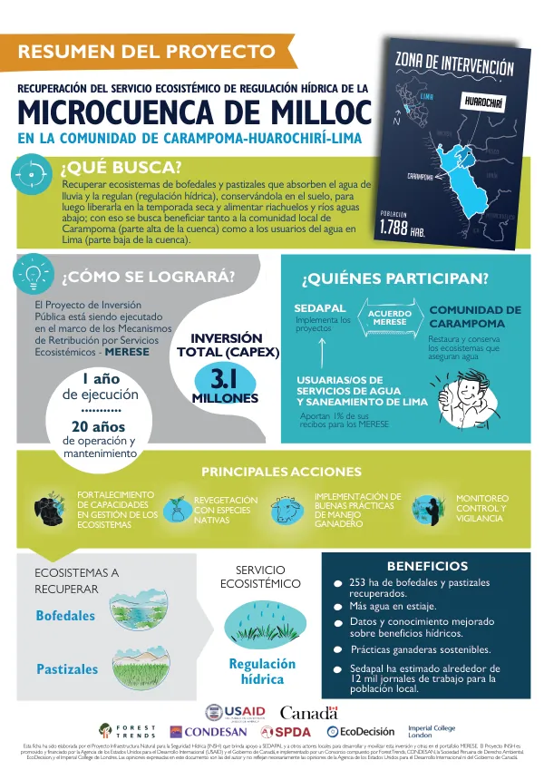 Recuperación del Servicio Ecosistémico de Regulación Hídrica en la Comunidad de Carampoma-Huarochirí-Lima