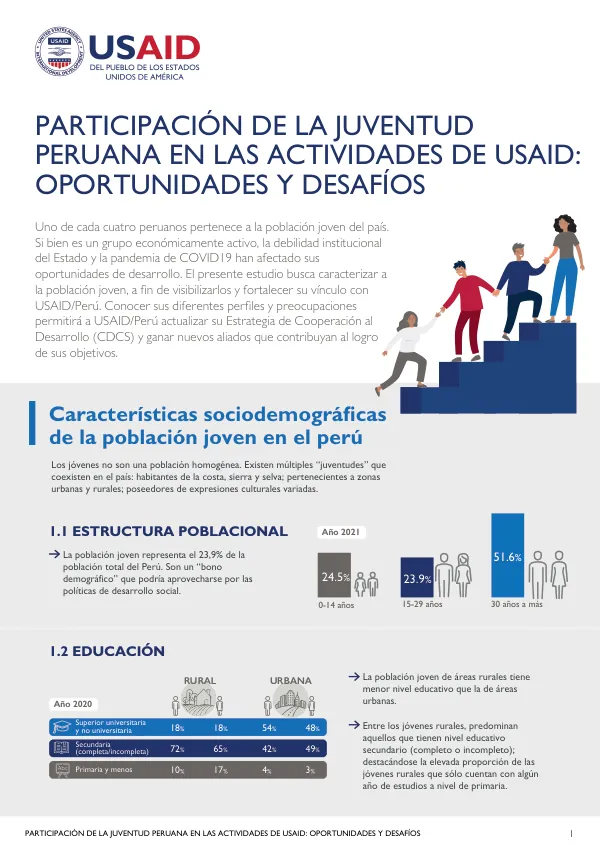 Participación de la Juventud Peruana en las Actividades de USAID: Oportunidades y Desafíos