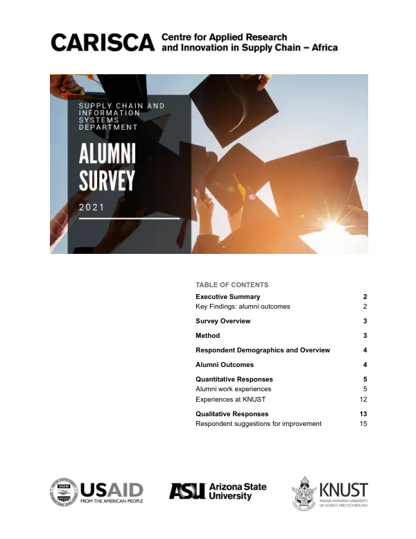 2021 Supply Chain Management Alumni Survey