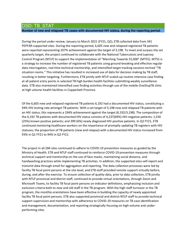 Quarterly TB/HIV Data Report for Q2 FY21