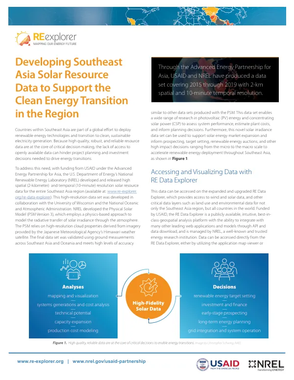 Developing Southeast Asia Solar Resource Data to Support the Clean Energy Transition in the Region
