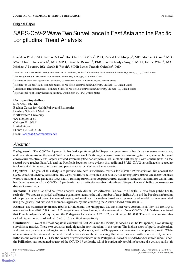 SARS-CoV-2 Wave Two Surveillance in East Asia and the Pacific: Longitudinal Trend Analysis