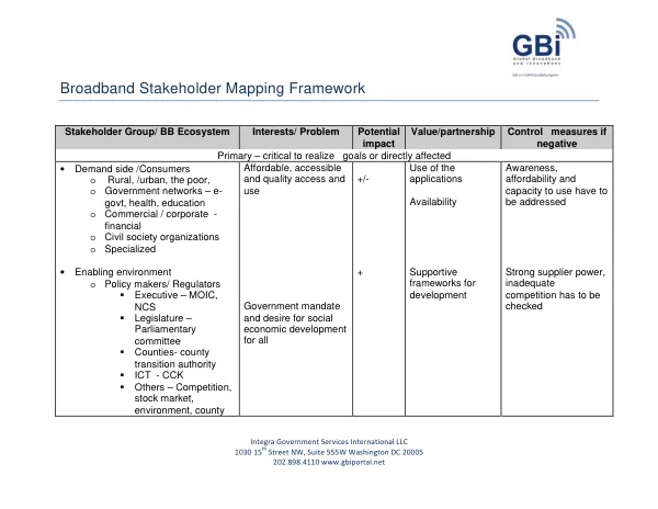 Broadband Stakeholder Mapping Framework