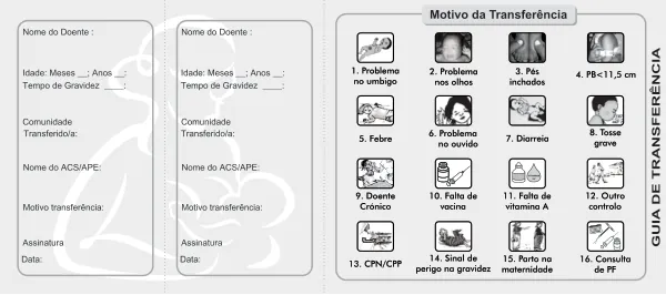 Guia de Transferencia