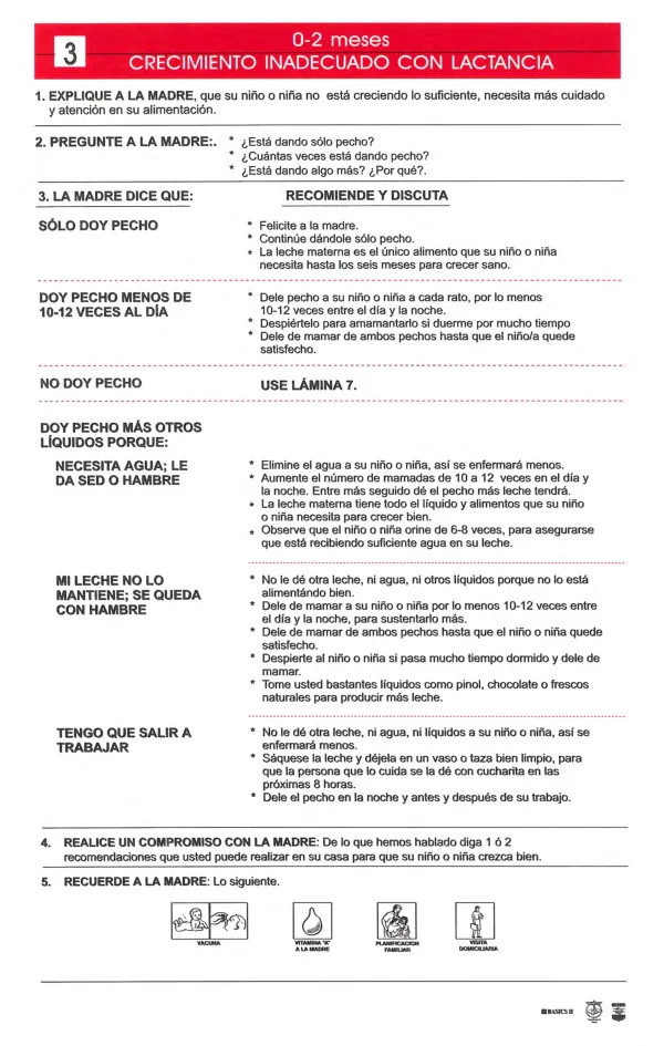 Recomendaciones para el Crecimiento Sano de Niños y Niñas