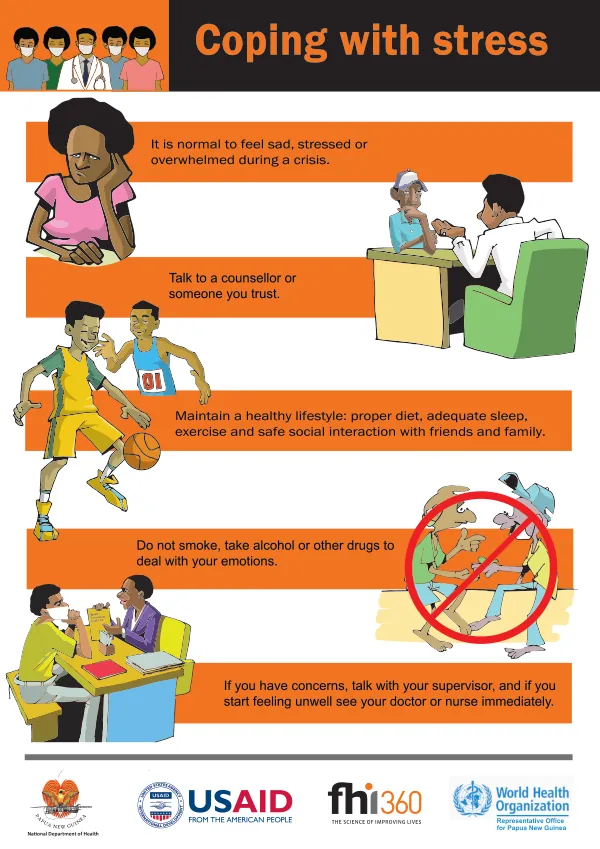Coping With Stress Poster