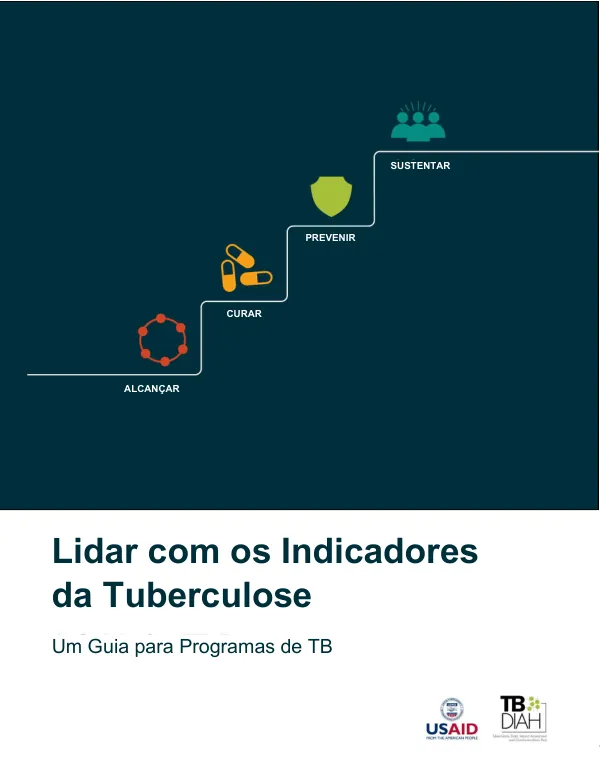 Navigating Tuberculosis Indicators: A Guide for TB Programs