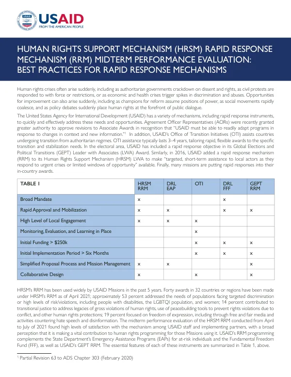 HRSM RRM Midterm Performance Evaluation: Best Practices