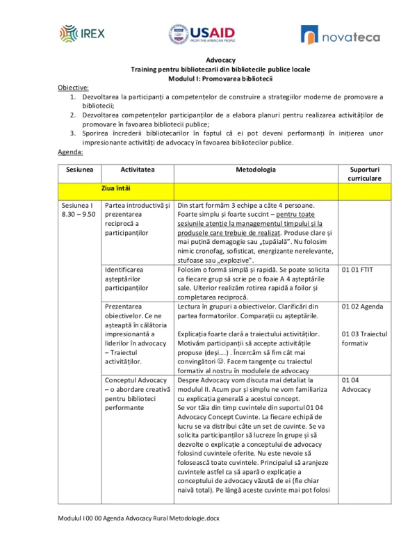 Advocacy Rural Metodologie