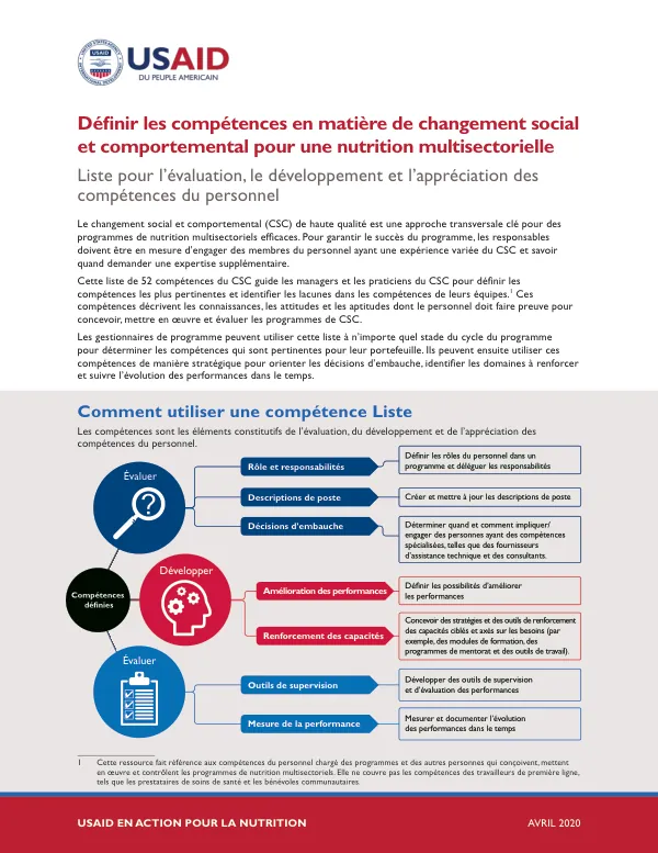 Définir les compétences en matière de changement social et comportemental pour une nutrition multisectorielle: Liste pour l’évaluation, le développement et l’appréciation des compétences du personnel (Avril 2021)