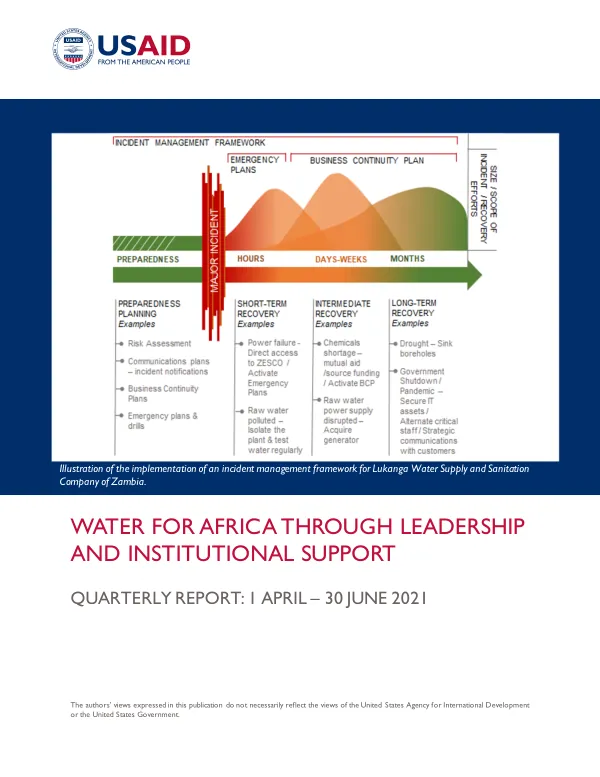 Water for Africa through Leadership and Institutional Support (WALIS) Quarterly Report: 1 April – 30 June 2021