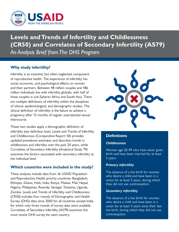 Levels and Trends of Infertility and Childlessness (CR50) and Correlates of Secondary Infertility (AS79) An Analysis Brief from The DHS Program