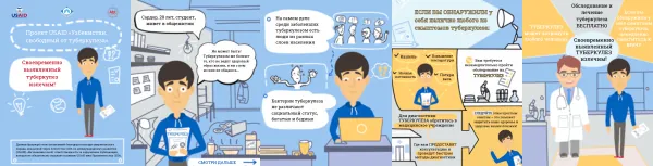 USAID TB Free UZ - Brochure - TB is curable RU