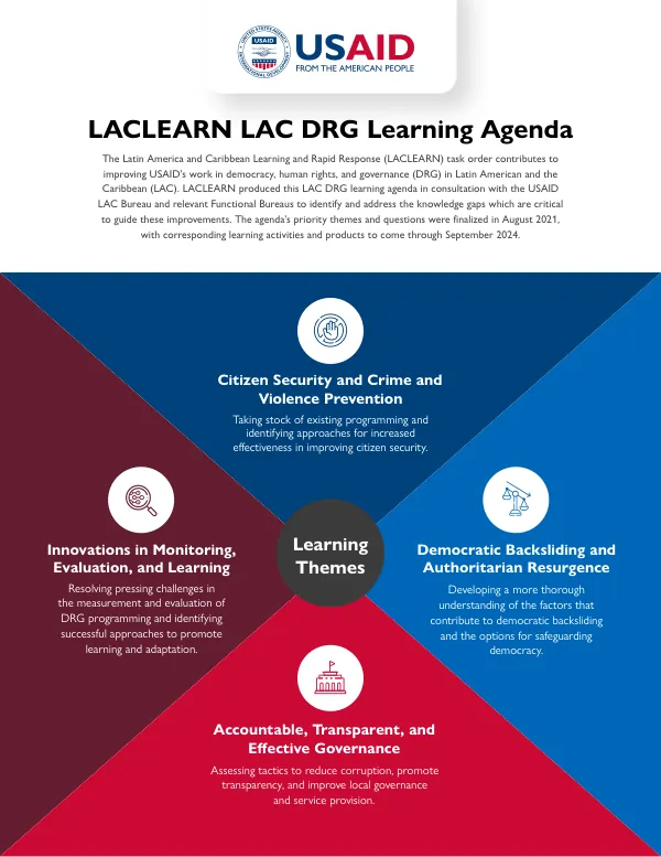 LACLEARN LAC DRG Learning Agenda