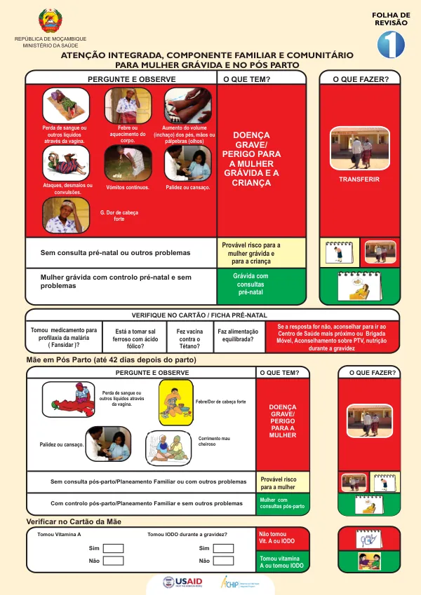 AIDI, Componente Familiar e Comunitário para Recém-Nascido