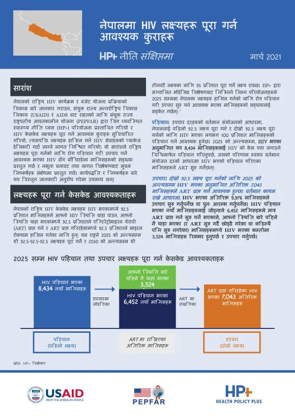 नेपालमा HIV लक्ष्यहरू पूरा गर्न आवश्यक कुराहरू