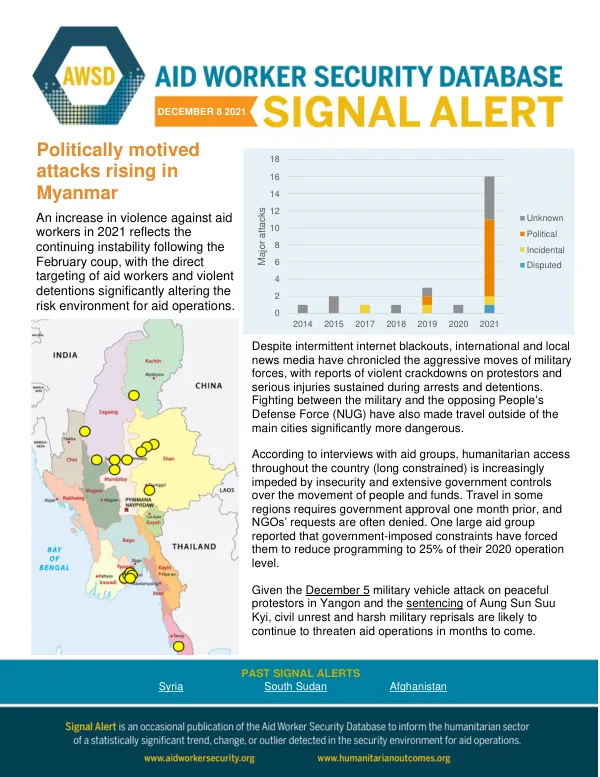 Increase in Violence Against Aid Workers in Myanmar