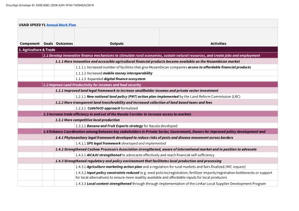 USAID SPEED Y1 Annual Work Plan